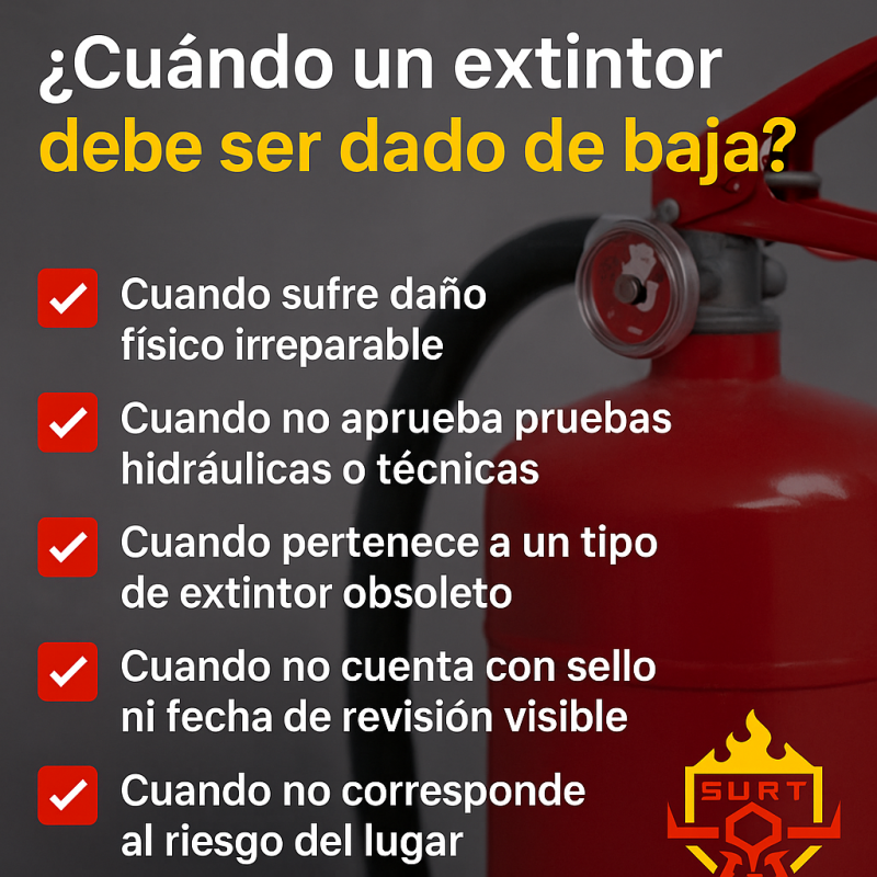 ¿Cuándo un extintor debe ser dado de baja?